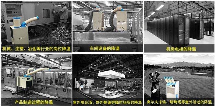 冬夏工業(yè)冷氣機(jī)可以用在哪類工作場所？