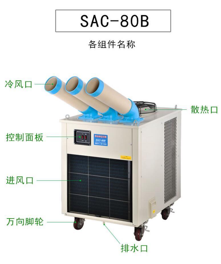 如何選擇適合的冬夏牌工業(yè)冷氣機(jī)？