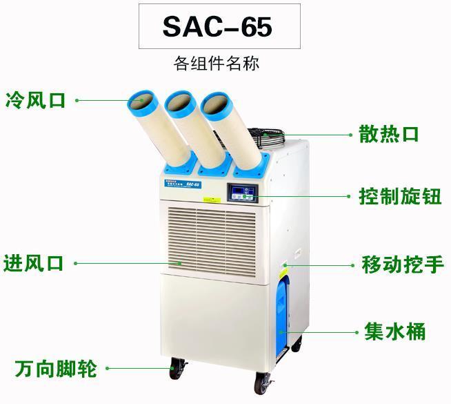 生產(chǎn)車間工作崗位工業(yè)冷氣機(jī)好不好用呢？